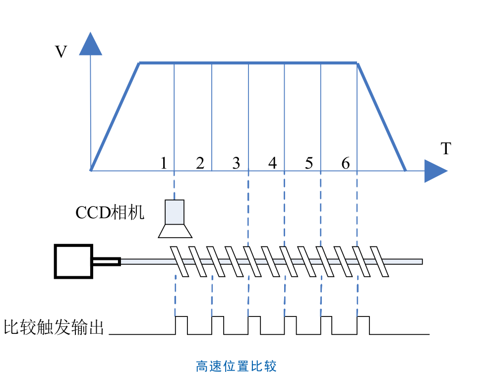 5000特色2.png