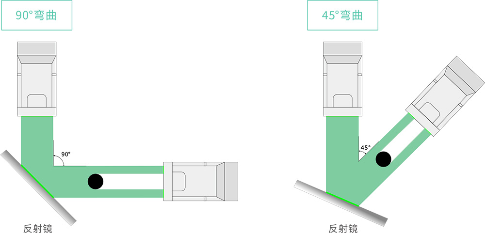 1785288772307521.jpg 图层 3.jpg