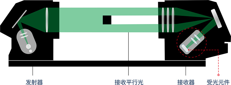 1785288895901628.jpg 图层 3.jpg